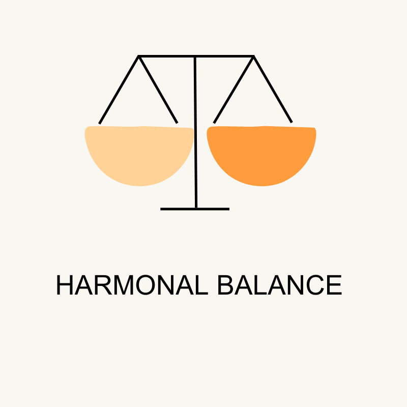 Hormonal Balance